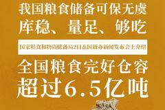 张甸最新头条新闻速递