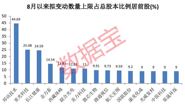 生活双面镜，突发与计划的交织镜像