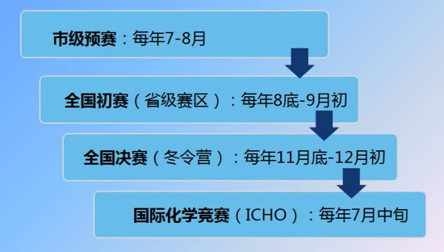 小三阳解析大全，百度权威解读，助你全面了解！