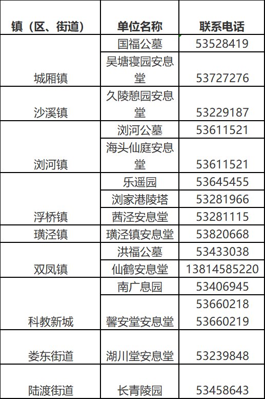 太仓清明祭祀时间表揭晓，最新安排一网打尽！