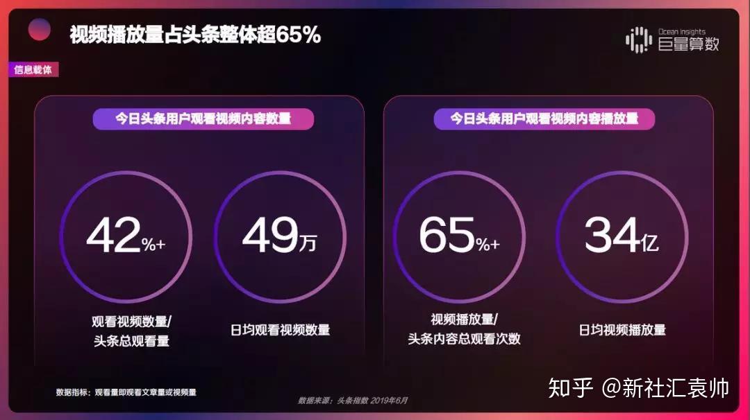 今日头条最新水情报告概览