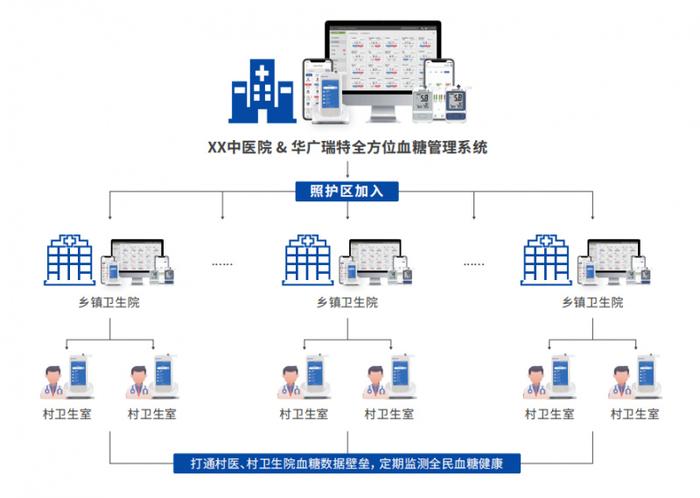 健全责任落实考核机制的探索与实践，助力企业高效管理提升竞争力