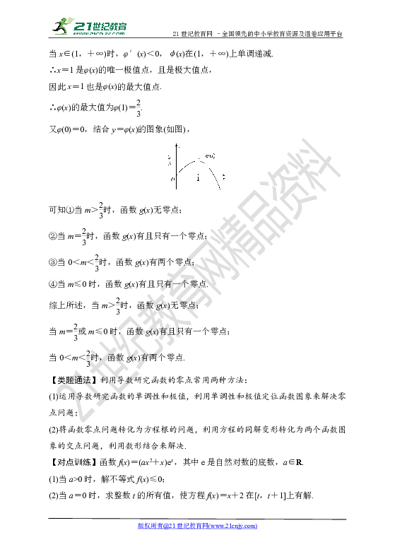 导数专题深度解析，理科数学中的奥秘探索