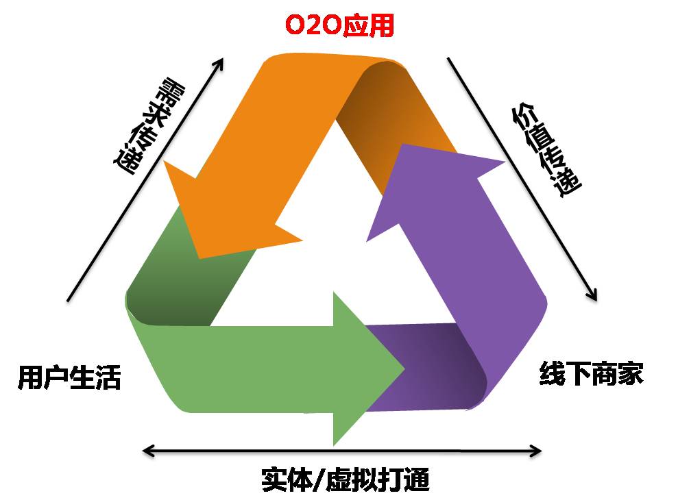 揭秘云化公司行业排名及影响力，掌握行业风向标！