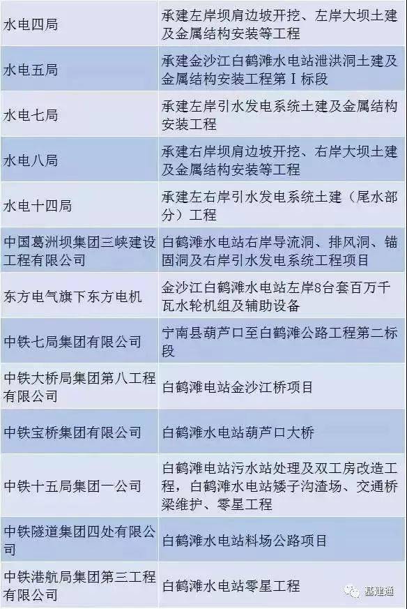 国内钒储量探秘，揭秘前十名高产地！