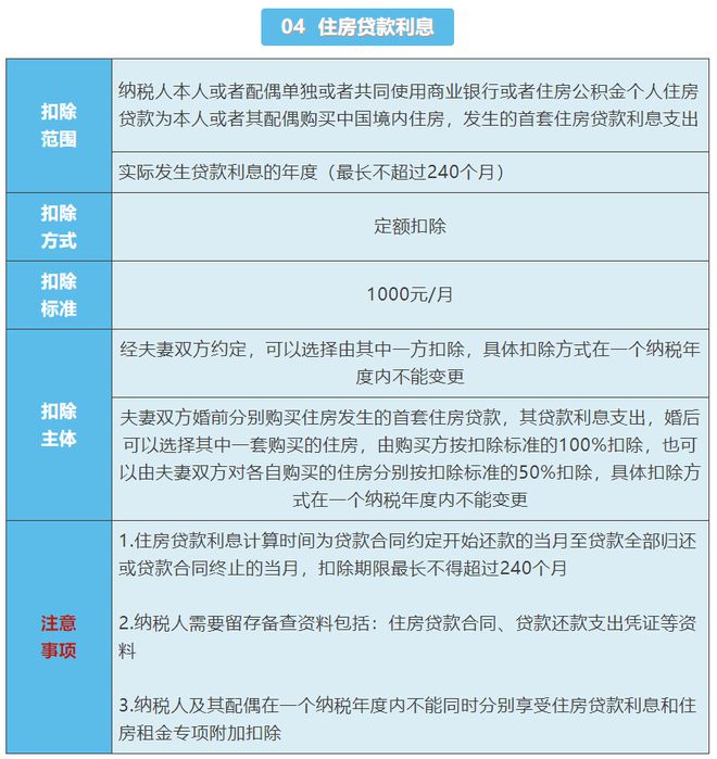 专题项目交接记录的重要性与操作指南全解析