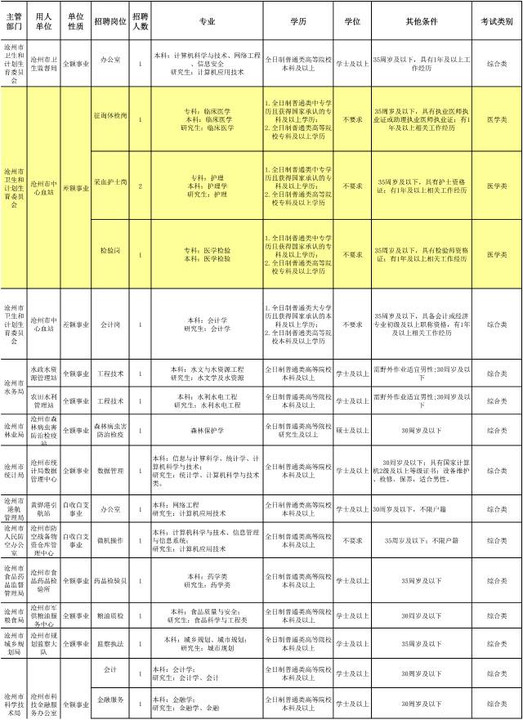 岑溪最新招工信息今日全览，岗位详览，求职不迷路