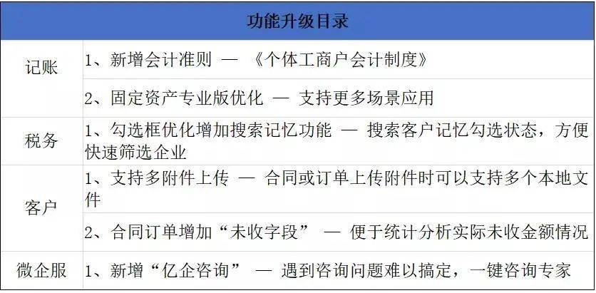 专题笔记自制，个人知识管理的终极利器，助力学习与工作效率倍增！