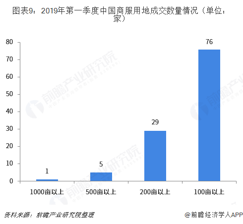 河南土地现状深度解析，发展趋势展望