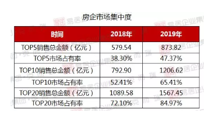 信托直销产品排名TOP10及市场影响力解析