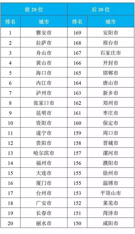 今日水电验收严苛标准出炉，确保民生工程高质量完美收官消息！