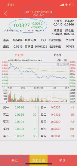 初学者必备，MT4模拟交易入门指南与百度经验分享