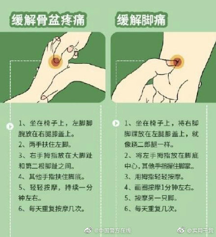 突发胃绞痛的缓解方法与日常保健指南