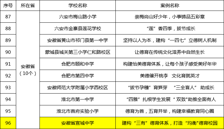 公文用词精准性在推进落实执行中的关键作用