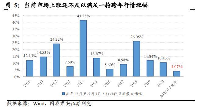 揭秘证券公司理财净资产排名，洞悉行业格局，把握策略选择机遇！