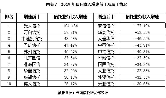 英国太古集团全球排名及影响力解析