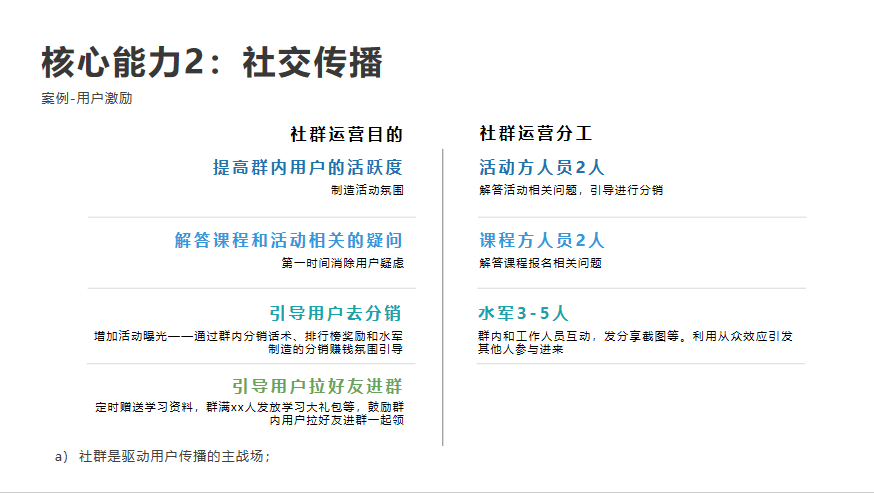 独家经销流程揭秘，一步步掌握核心操作！
