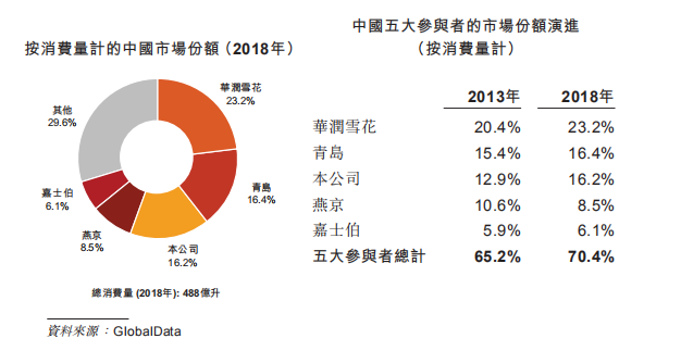 全球啤酒巨头排名及影响力揭秘，探寻啤酒产业的国际领导者