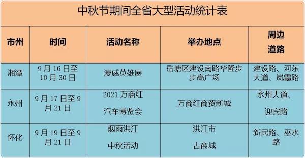 广东今日交通路况实时更新报告