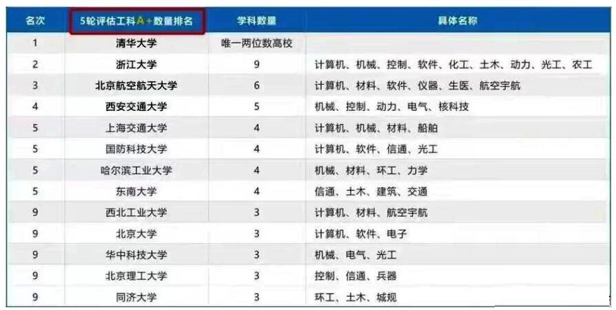 韩国在国际地位与实力评估中的表现，现代世界排名揭晓