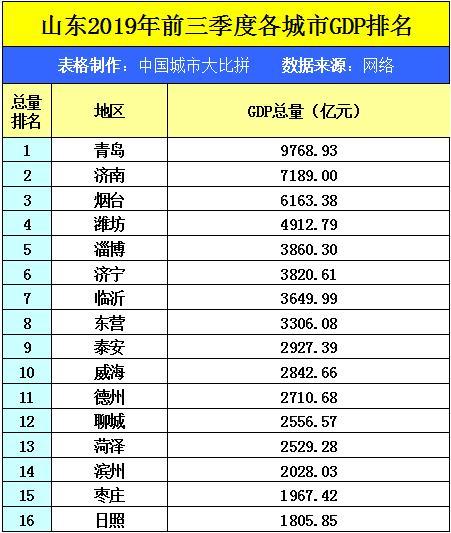 全球男足排名榜单，哪些国家名列前茅？