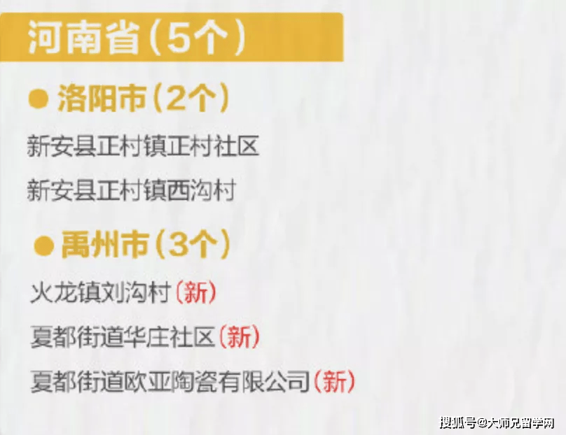 疫情突发来袭，全球共同应对The Unexpected Outbreak