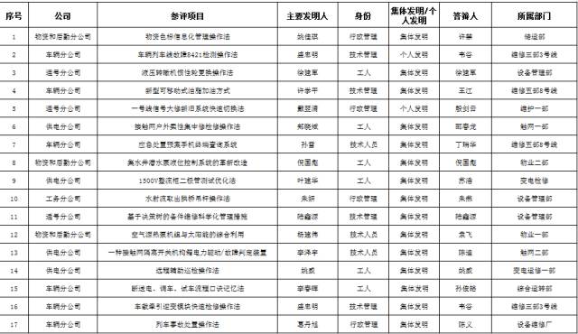 超高压液压泵站公司权威排名榜单揭晓！