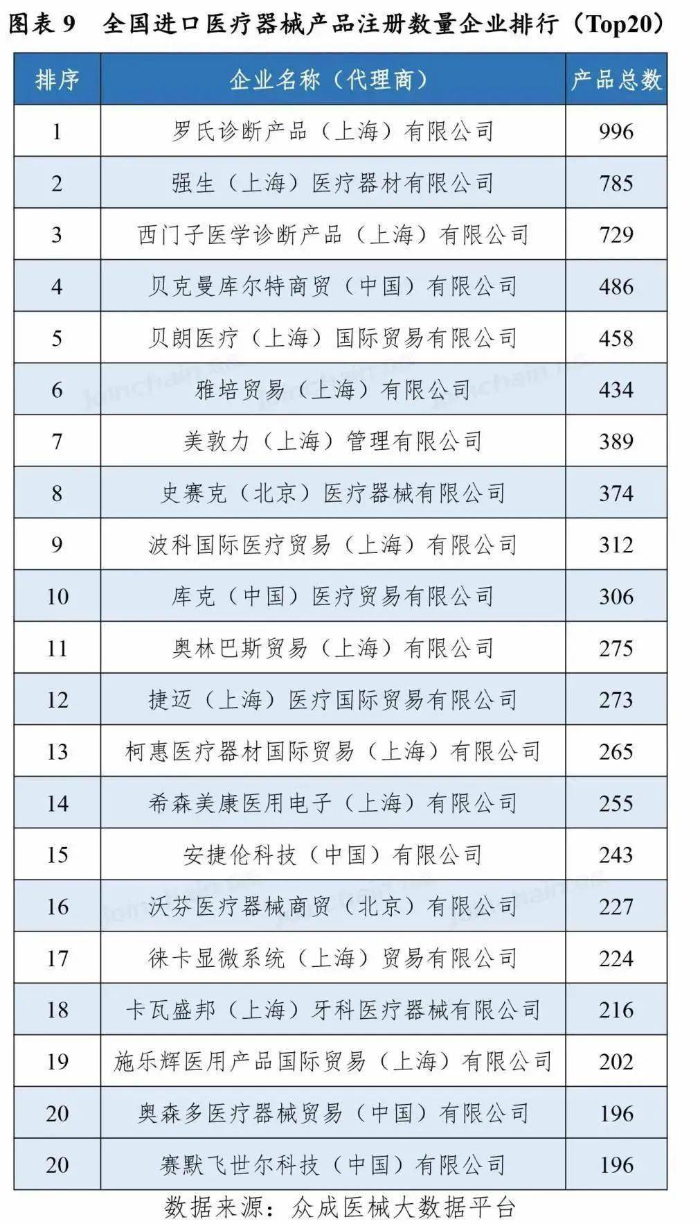 全球顶尖医疗救援机构实力大比拼，世界MSF专业排名探究