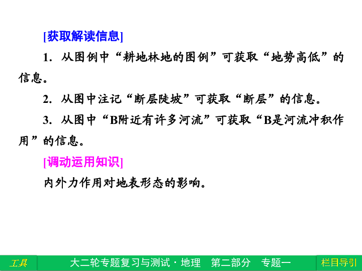 专题演练答案的重要性及应用价值解析