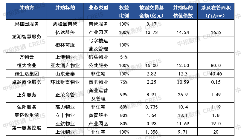窗明几净