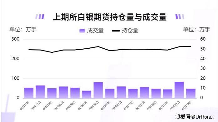黄金市场最新动态，今日突破，市场走势分析