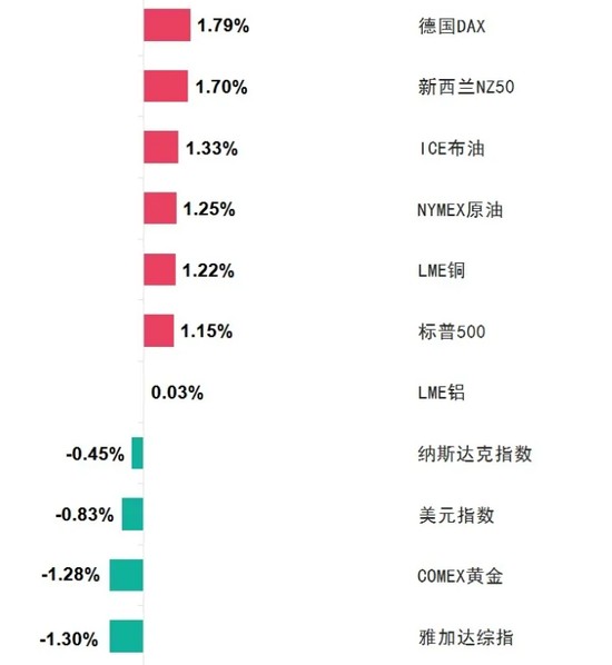 全球疫情实时排名，各国携手应对挑战