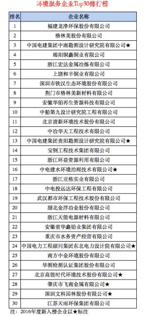 安康家装公司排名揭秘，行业深度分析与权威榜单推荐
