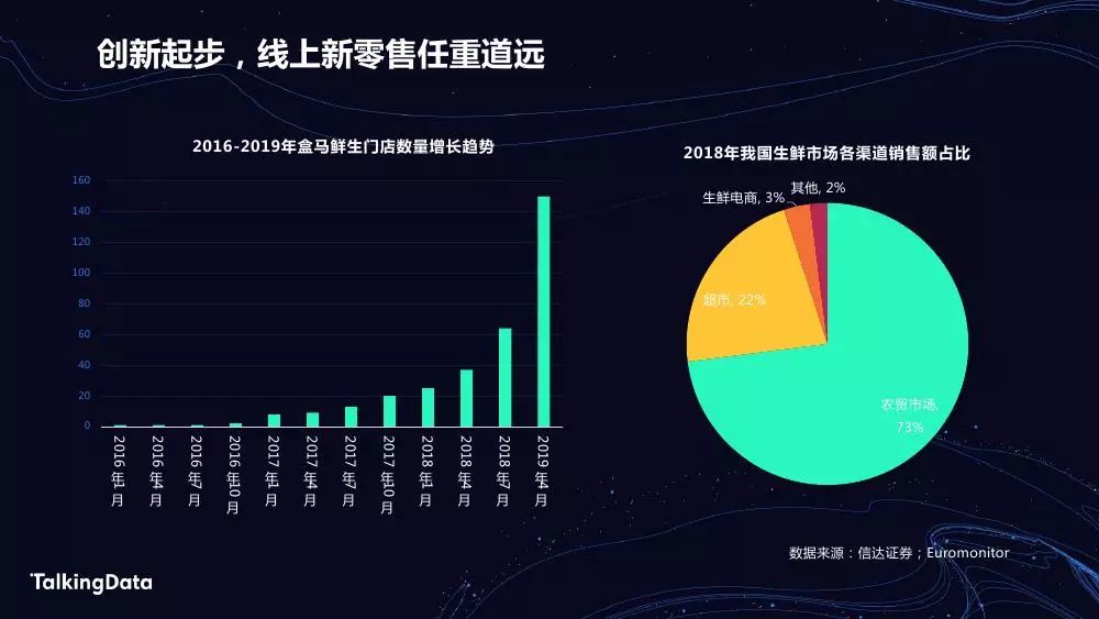 宜宾大数据营销公司排行榜及行业深度洞察揭秘
