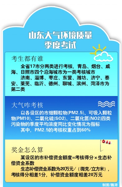 学而不厌