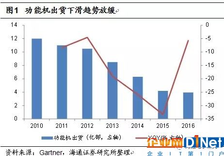 今日板皮价格走势深度解析，最新动态一网打尽