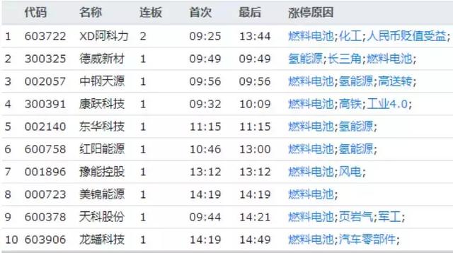 好莱坞巨头公司排名揭秘，揭秘全球影响力背后的实力较量