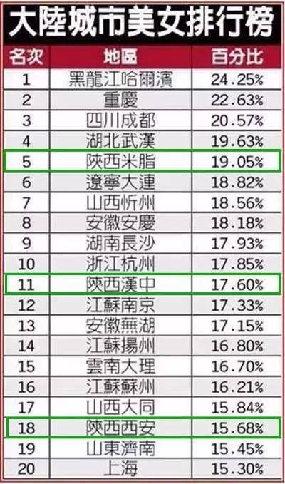 全球最小面积城市榜单揭晓！超迷你城市排名表出炉！