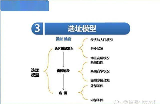 重督导抓落实，构建高效执行力的核心策略