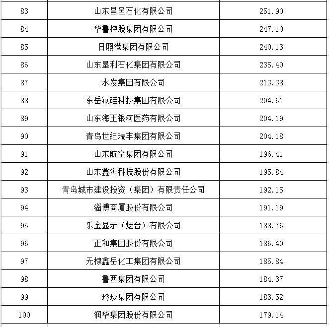 东莞家电厂排名揭晓，十大厂家榜单