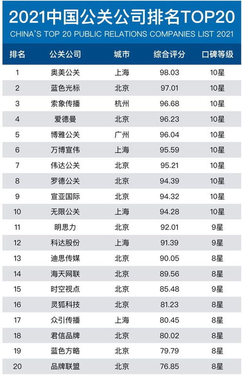 富贵功名