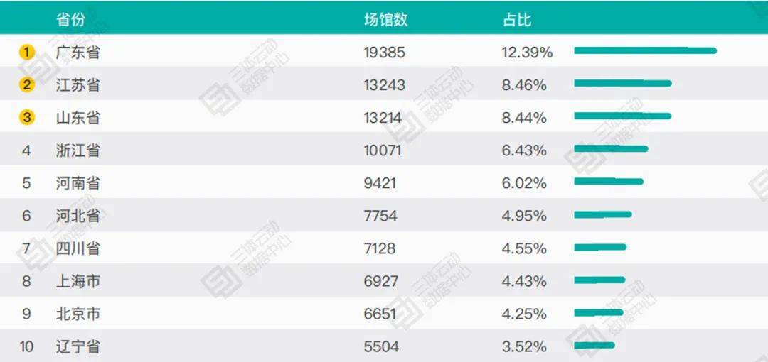 健身直播热门网站TOP10，权威排名榜单，吸引你的眼球！