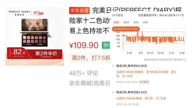 屈臣氏积分使用秘籍大揭秘，最新攻略助你轻松兑换心仪好物！