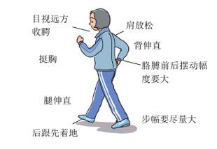 突发肢体麻木的原因、应对方法及其预防措施