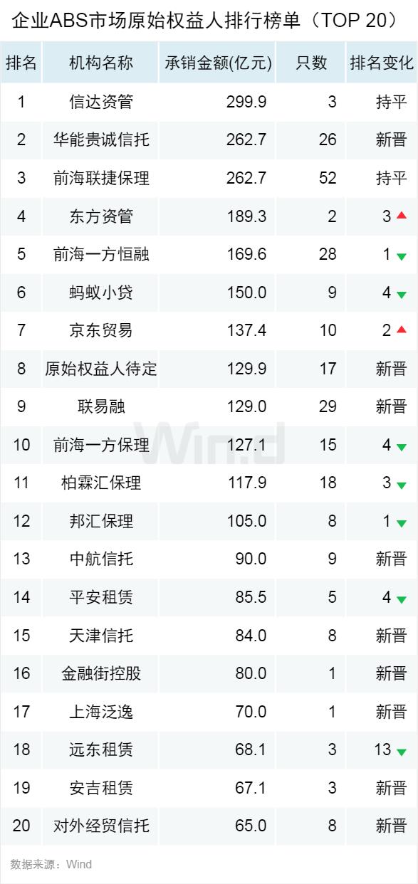 海南美容舱销售公司排行榜TOP榜单揭晓