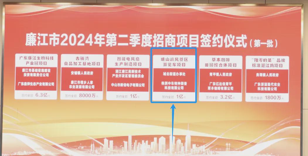 廉江开发区最新头条新闻速递