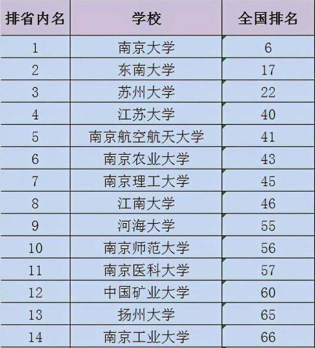 全球娱乐摔角大比拼排名榜单出炉！