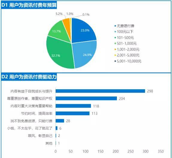 今日篮网评测报告，最新消息全面解读揭秘！