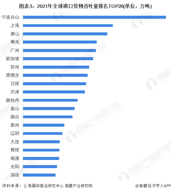大庆坐垫公司排名揭秘，市场洞察与竞争力分析