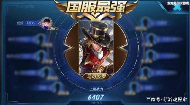 王者战士励志语录，霸气侧漏，激发无限斗志！